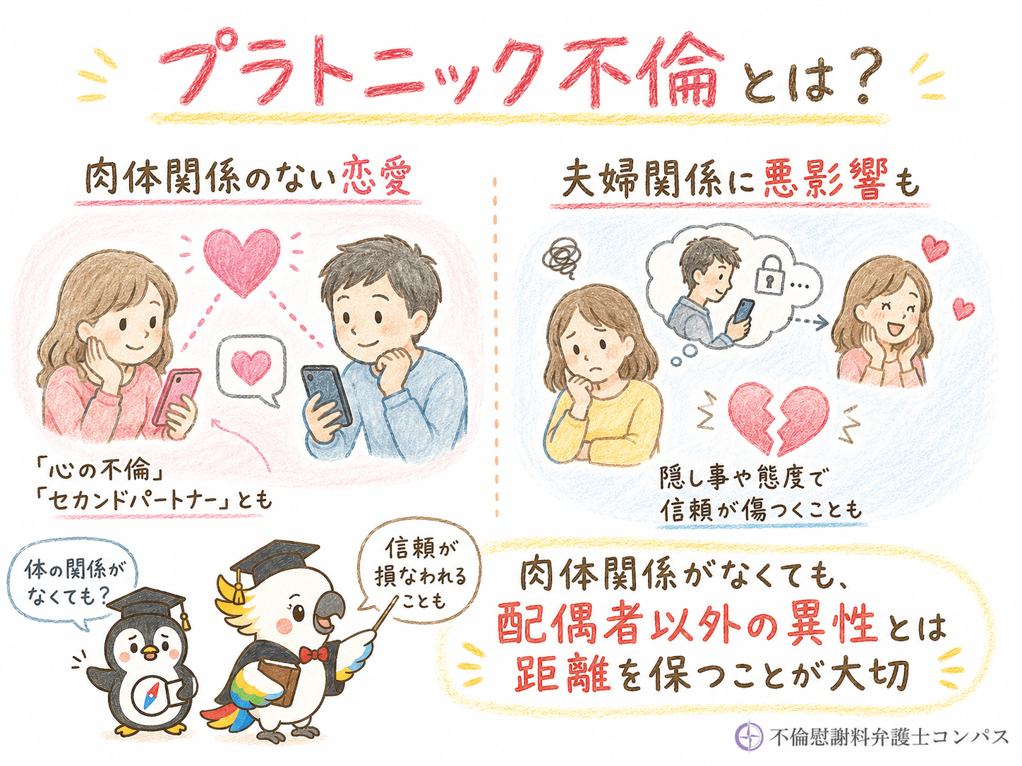 １章　プラトニック不倫とは